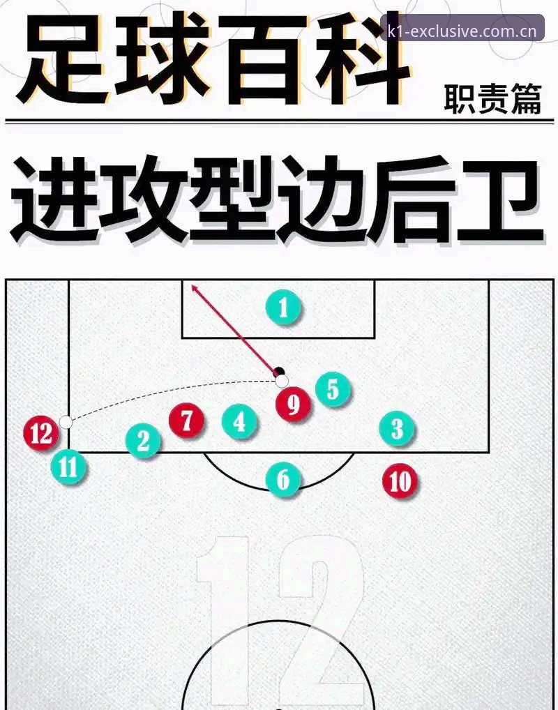 挪威主帅拆解出线概率迷局，K1体育带你看懂赛前交锋门道